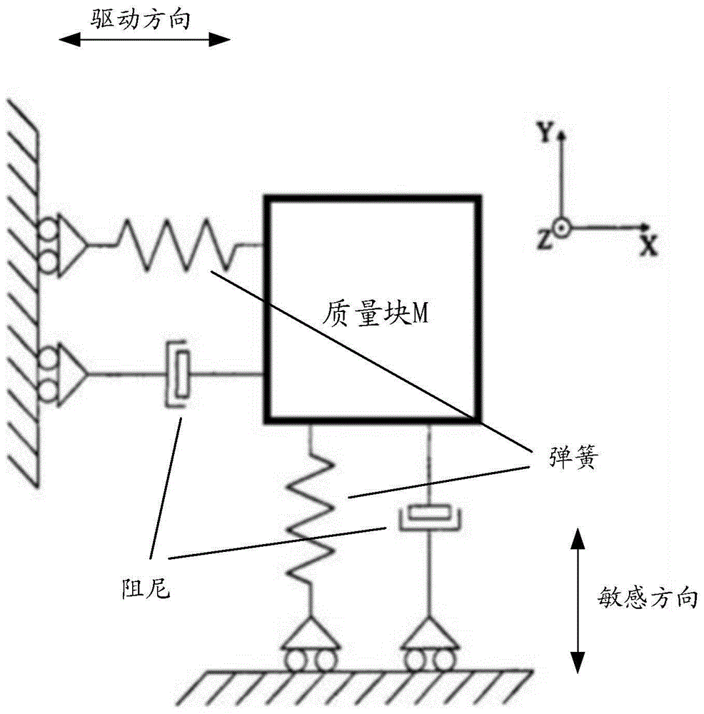  乐鱼官方首页 