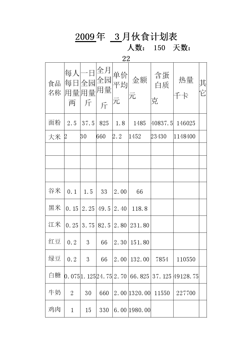 乐鱼官方首页 -野生厨房什么时候播 野生厨房在哪里看嘉宾有谁(图1) 乐鱼官方首页