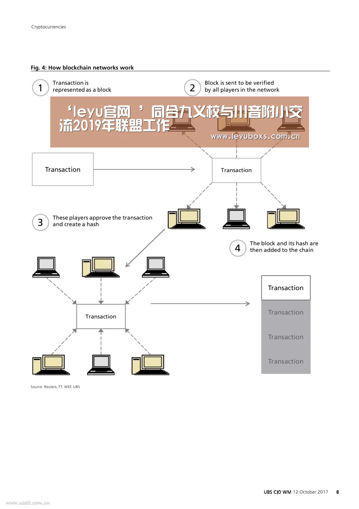 leyu官网 