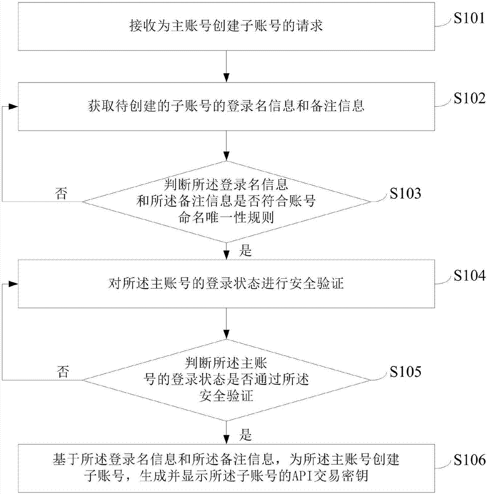 华润幼儿园举行第三届迎新年传统文化节活动: 乐鱼官方首页 (图2) 乐鱼官方首页